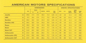 1969 Pontiac Competitive Comparison-11.jpg